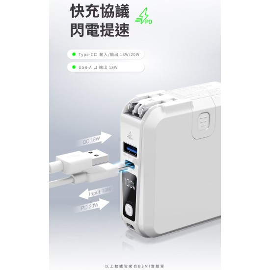 贈專用配件包【ANFAST】新加坡 AF-P10MS 幻界PD20W極磁多功能行動電源