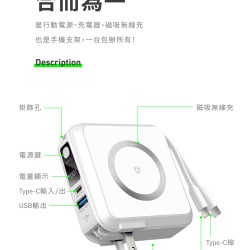 贈專用配件包【ANFAST】新加坡 AF-P10MS 幻界PD20W極磁多功能行動電源