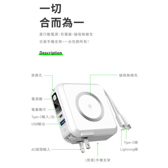 免運贈收納包【ANFAST】新加坡 AF-P10MS 幻界PD20W極磁多功能行動電源