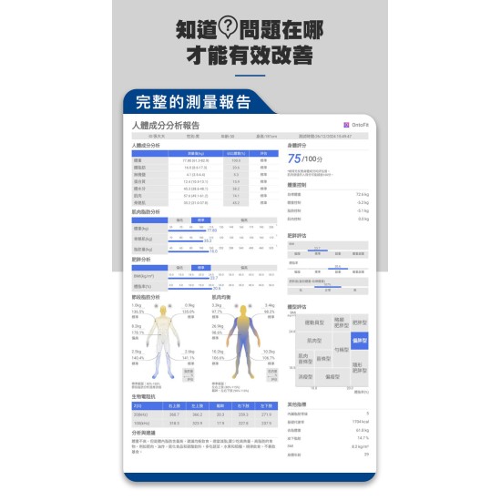 Slimmer 纖美甩脂環(粉&藍 自選)【TREAS HUNTER】IOT FatScale 全域電極智能體脂秤 體脂秤 體脂 體重